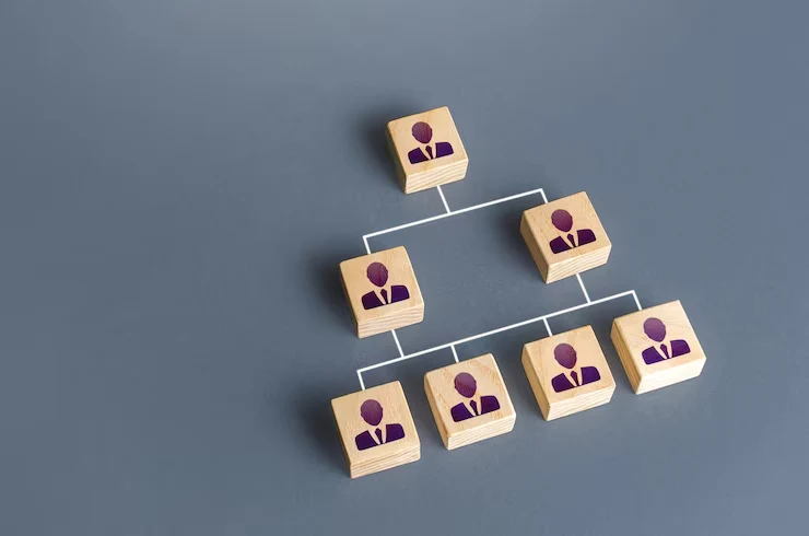 Build a Hiring Stack That Actually Works