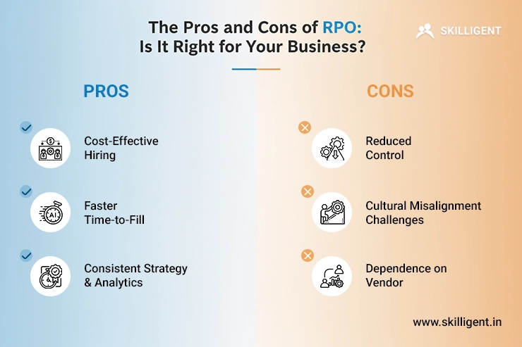 The Pros and Cons of RPO: Is It Right for Your Business?