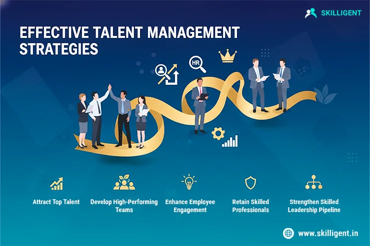 Effective Talent Management Strategies for Modern Organizations